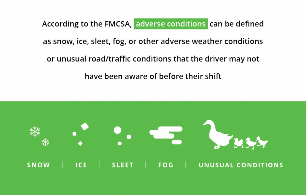 A break down of what conditions are considered to be "adverse" - which can be defined as snow, ice, sleet, fog, or unusual road traffic conditions that the driver may not have been aware of before their shift.