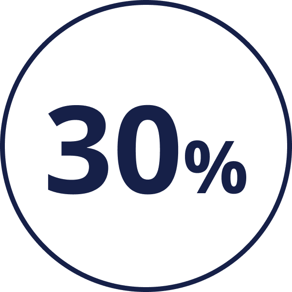 text graphic: 30%