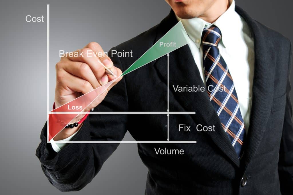 Man looking at a virtual graph calculating Profit Margins