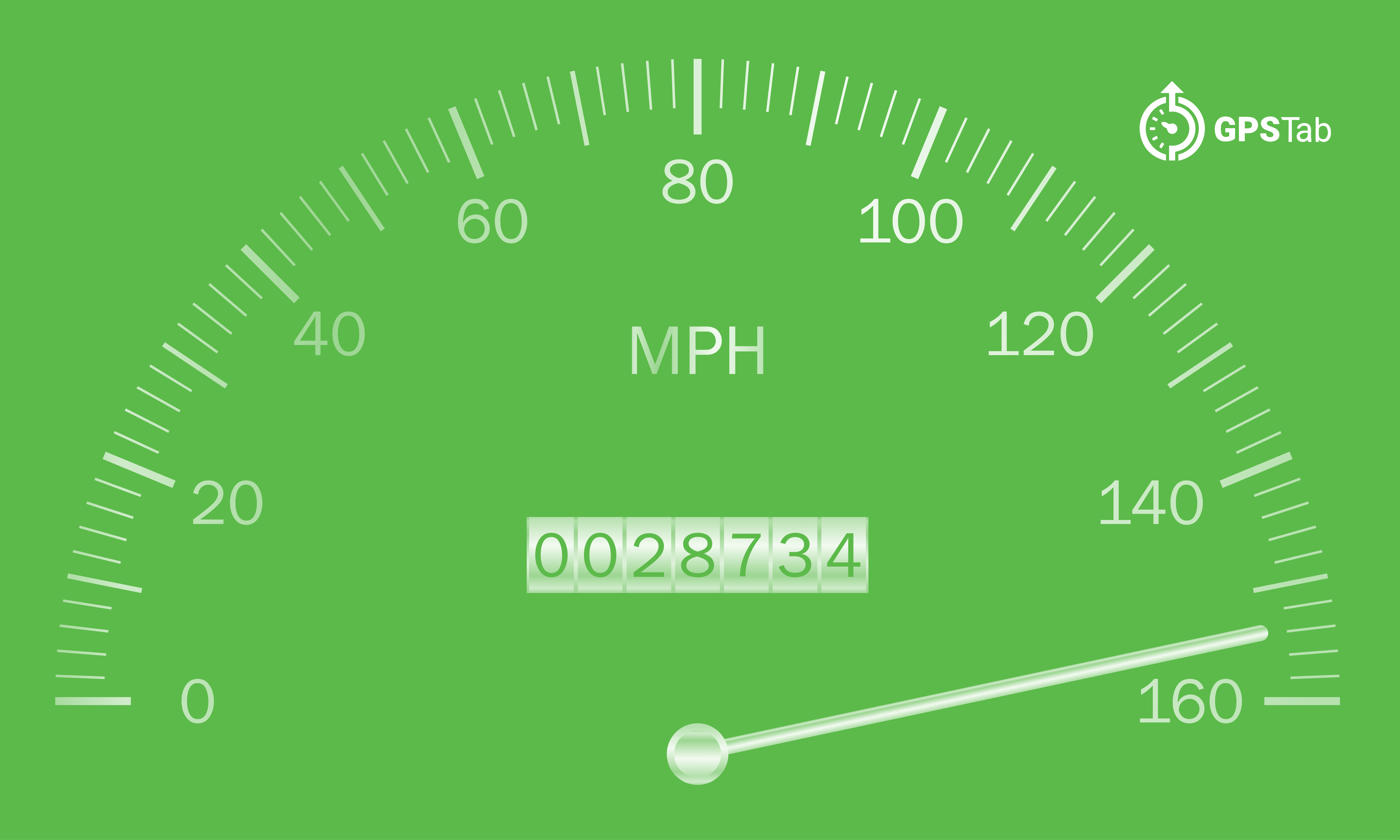 Odometer